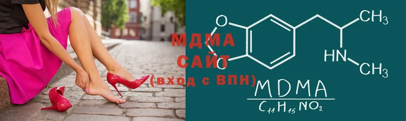 что такое   Нариманов  MDMA молли 